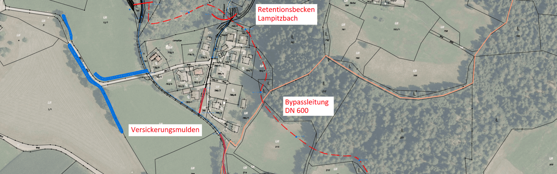 Erbauung eines Bypasses zur Geschiebebindung und Gerinnesanierung