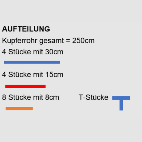 Information zur Länge und Anzahl an Kupferrohren