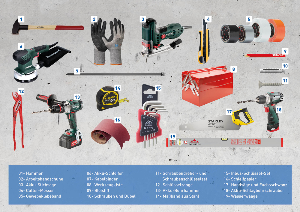 Werkzeug-Grundausstattung: Checkliste